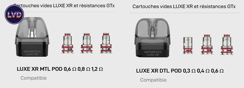 cartouches et résistances GTX